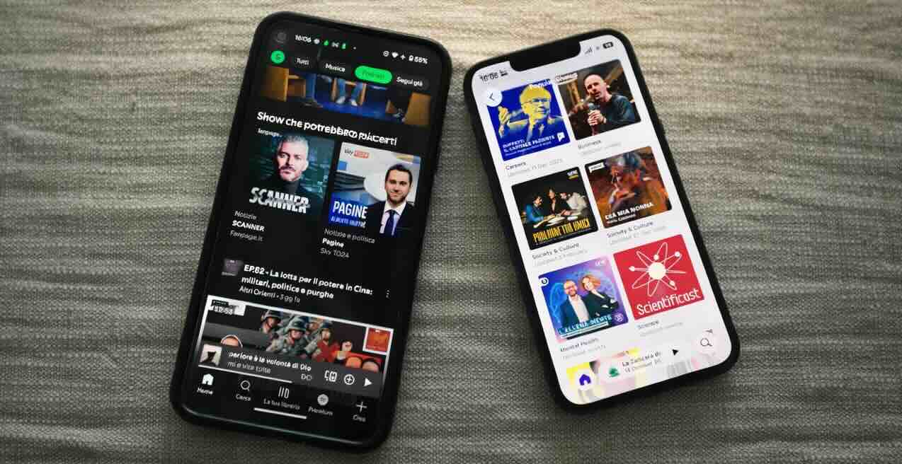 I podcast più ascoltati in Italia - Febbraio 2026
